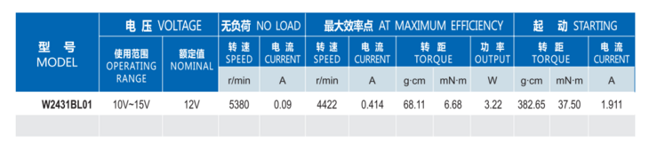 無(wú)刷電機(jī)
