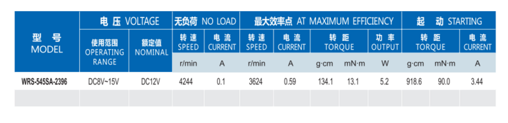 碳刷电机