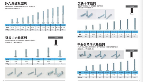外六角、内六角螺丝系列
