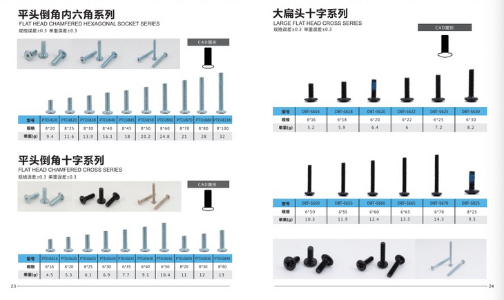 大扁头系列