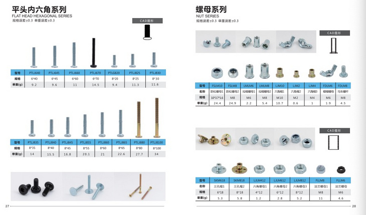 普通螺母系列