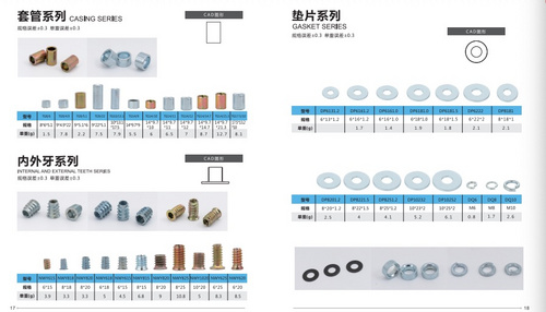 套管、内外牙系列