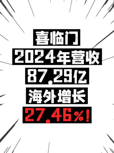 喜临门2024年营收87.29亿，海外增长27.46%