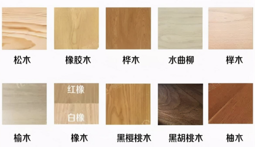 实木家具木材选购指南：黑胡桃木为何成为首选？