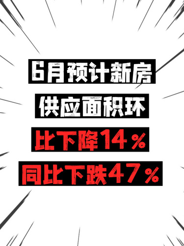 6月預計新房供應面積環(huán)比下降14%，同比下跌47%