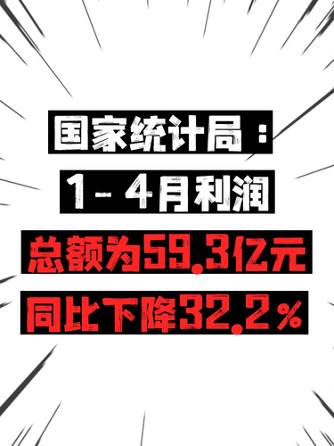 國(guó)家統(tǒng)計(jì)局：1-4月利潤(rùn)總額為59.3億元，同比下降32.2%