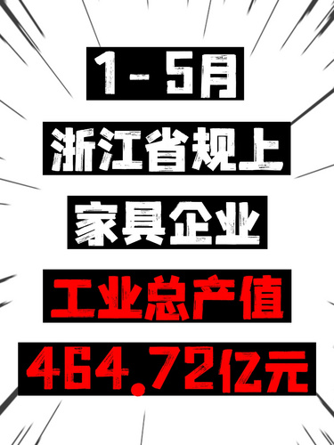 1-5月，浙江省规上家具企业工业总产值464.72亿元