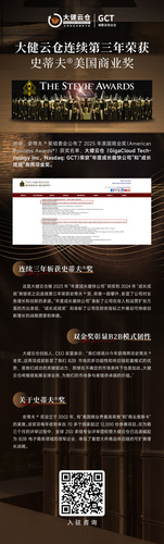 战略合作 | 大健云仓连续第三年荣获史蒂夫美国商业奖
