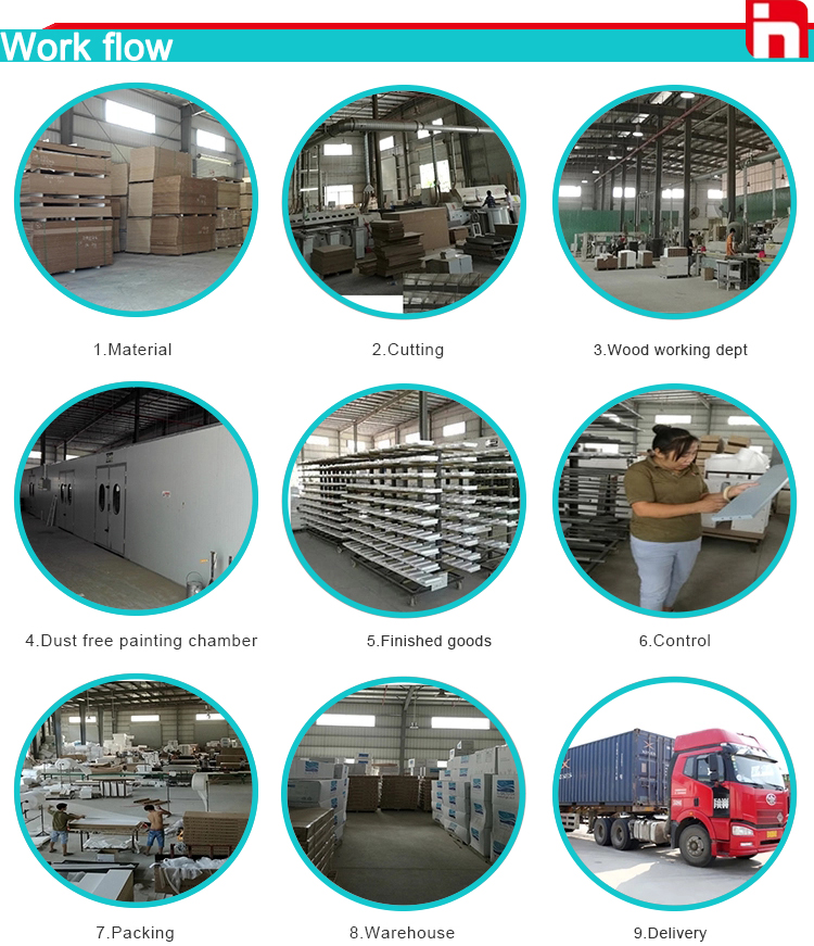 Bathroom Furniture Mdf Wood Bathroom Vanity Cabinet Bathroom Sink With Cabinet