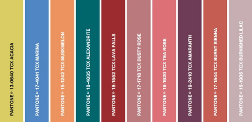 Pantone Color Institute Releases "2026 Spring/Summer Trend Report"
