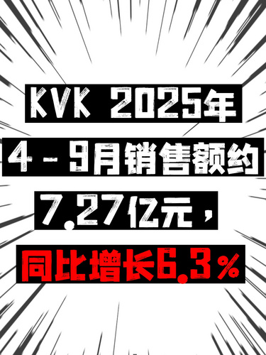KVK 2025年4-9月销售额约7.27亿元，同比增长6.3%