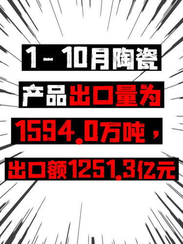 1-10月陶瓷产品出口额微降0.3%
