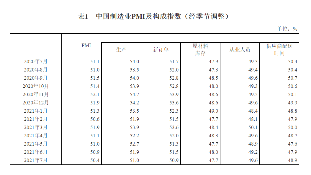 1微信图片_20210805094013.png