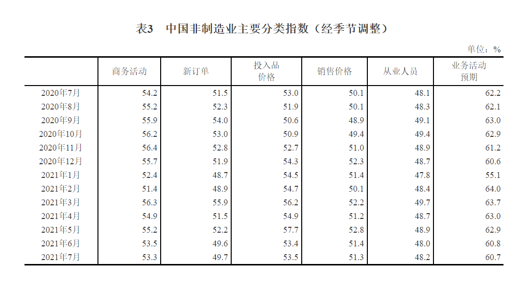 微信图片_20210805094721.png