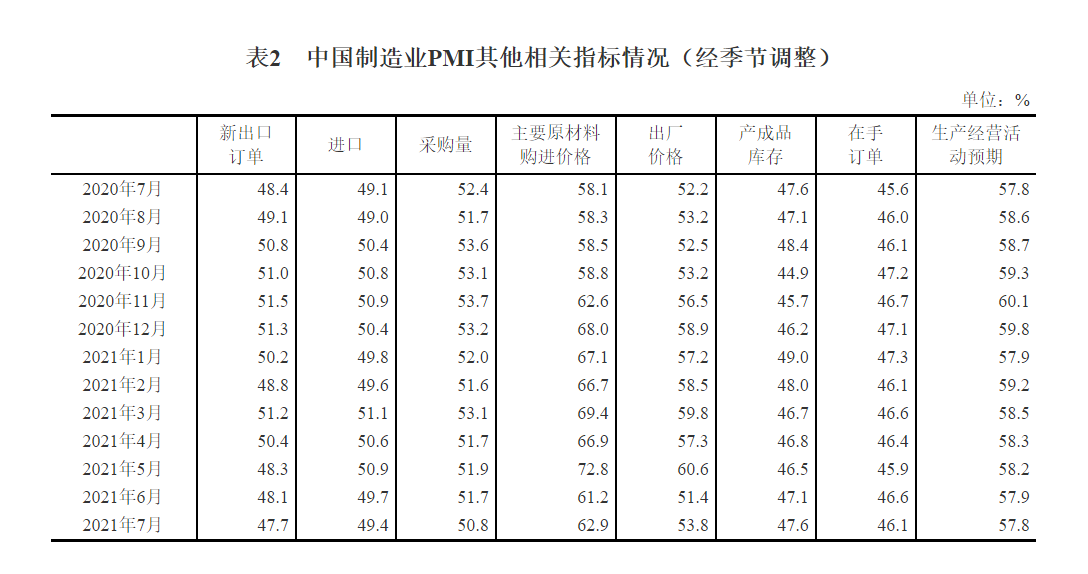 微信图片_20210805094202.png