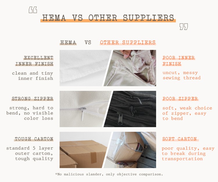 03.Hema vs Other Suppliers-字体调整-详情换这张.jpg