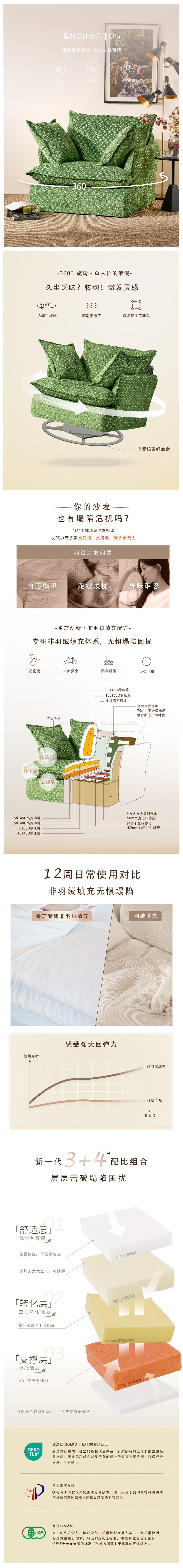 A-奥拉详情_详情1.jpg