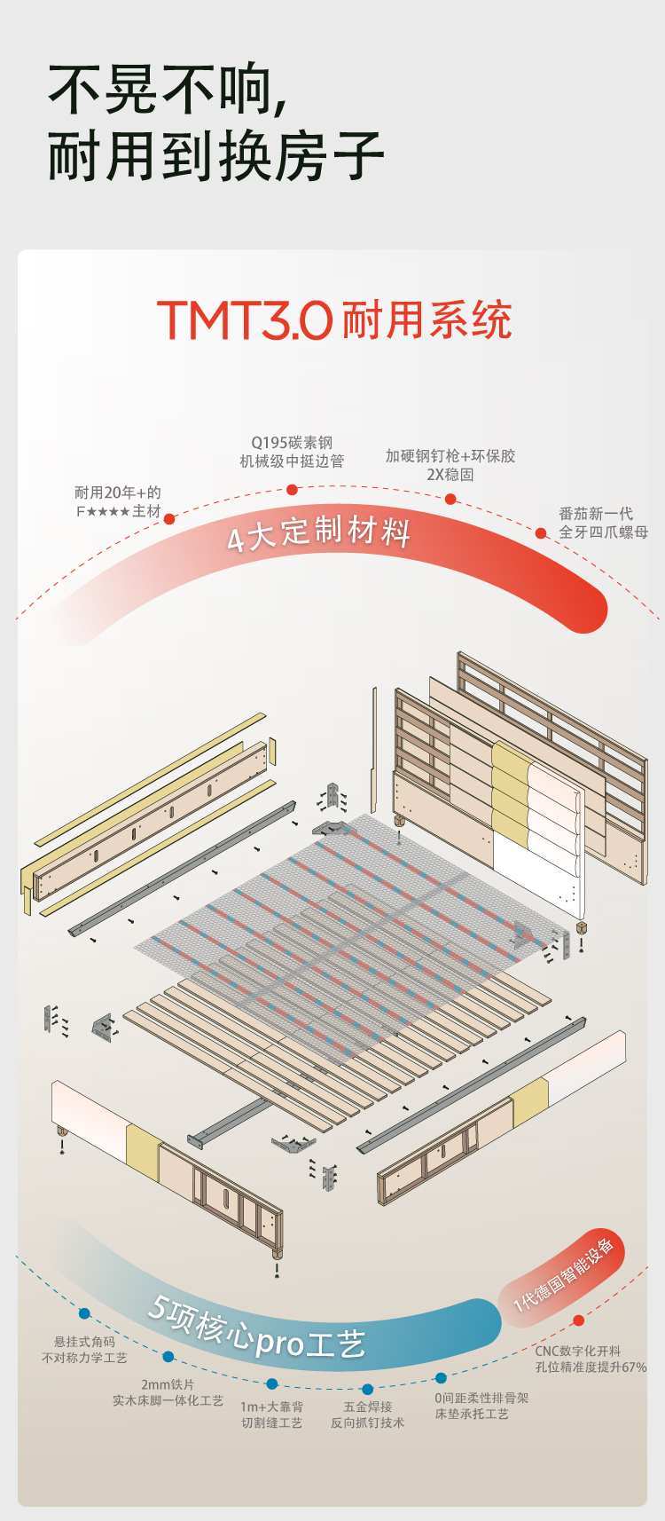 耐用1-10（光遇-云盐）-03.jpg