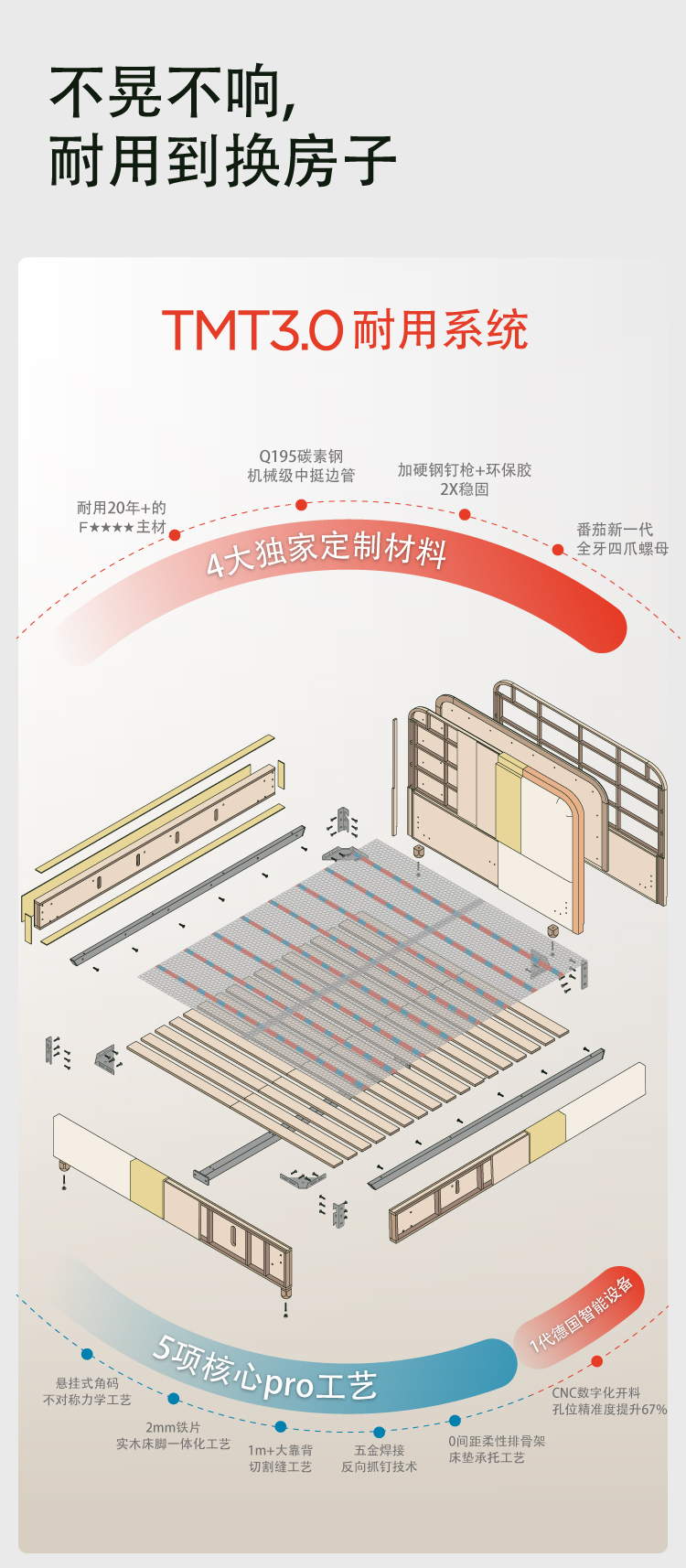 耐用21-30（黛花园-波吉）-03.jpg