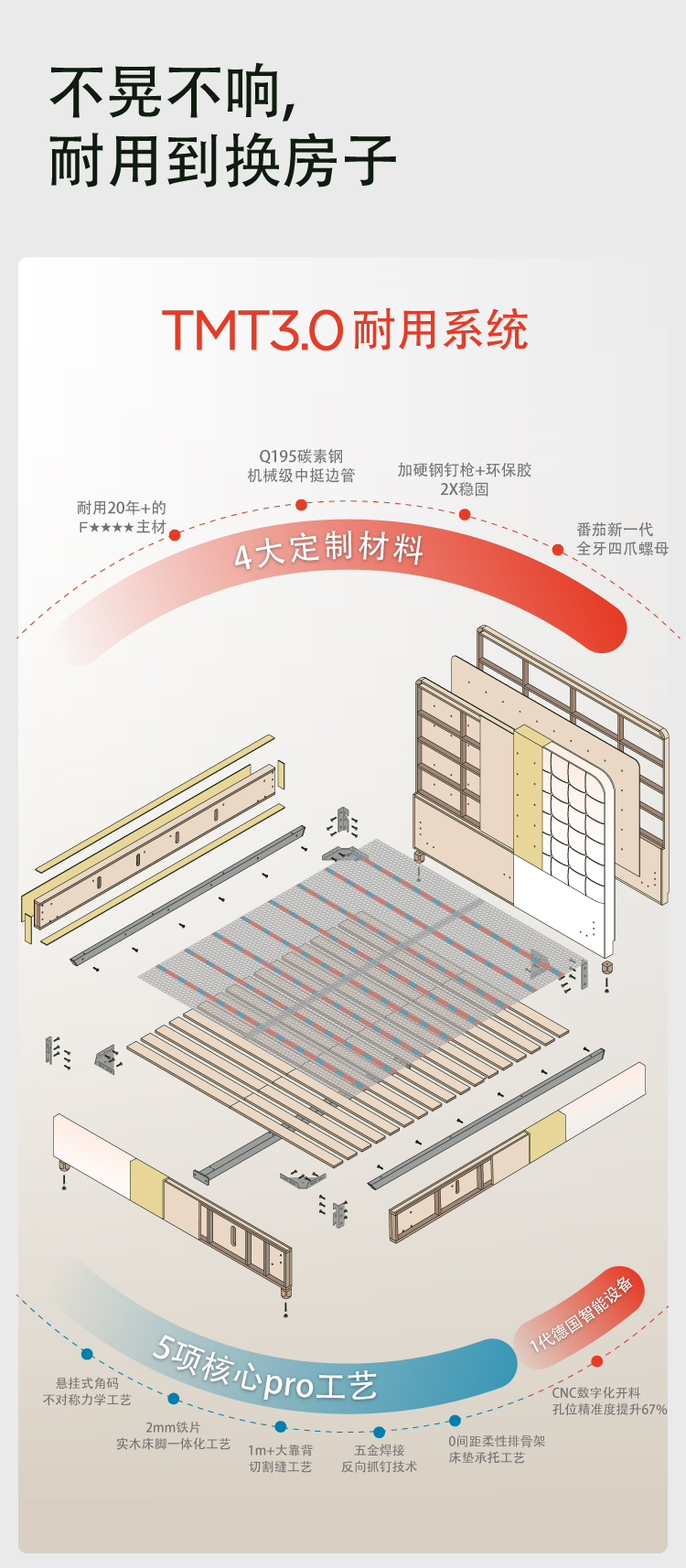 耐用1-10（光遇-云盐）-02.jpg