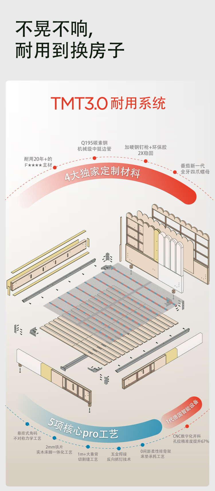 耐用21-30（黛花园-波吉）_画板 1.jpg