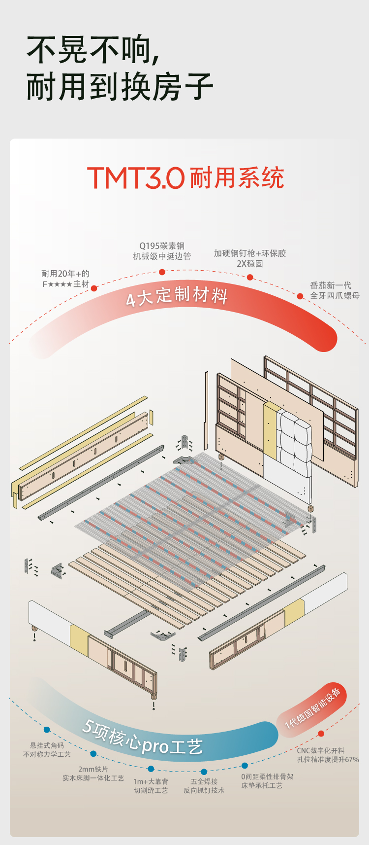 耐用1-10（光遇-云盐）-06.jpg