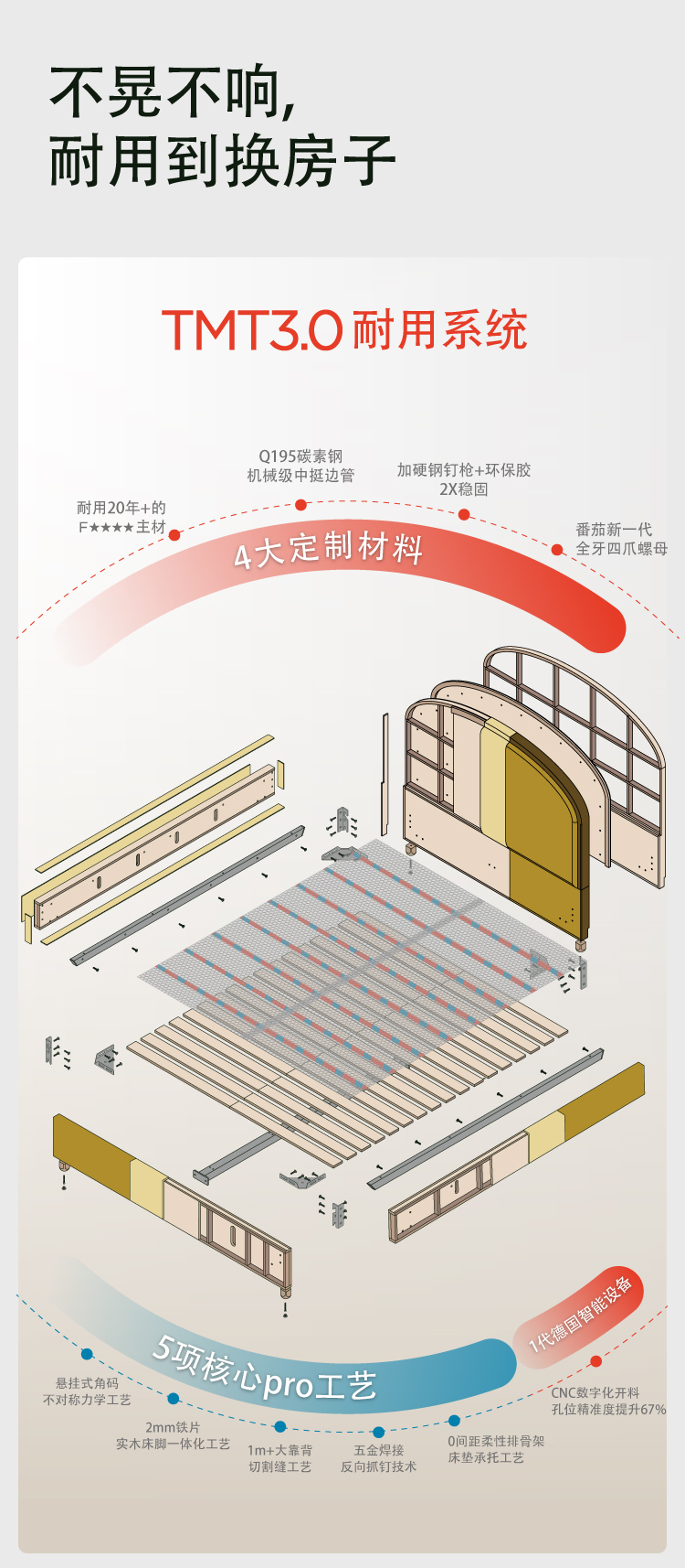 耐用1-10（光遇-云盐）-05.jpg