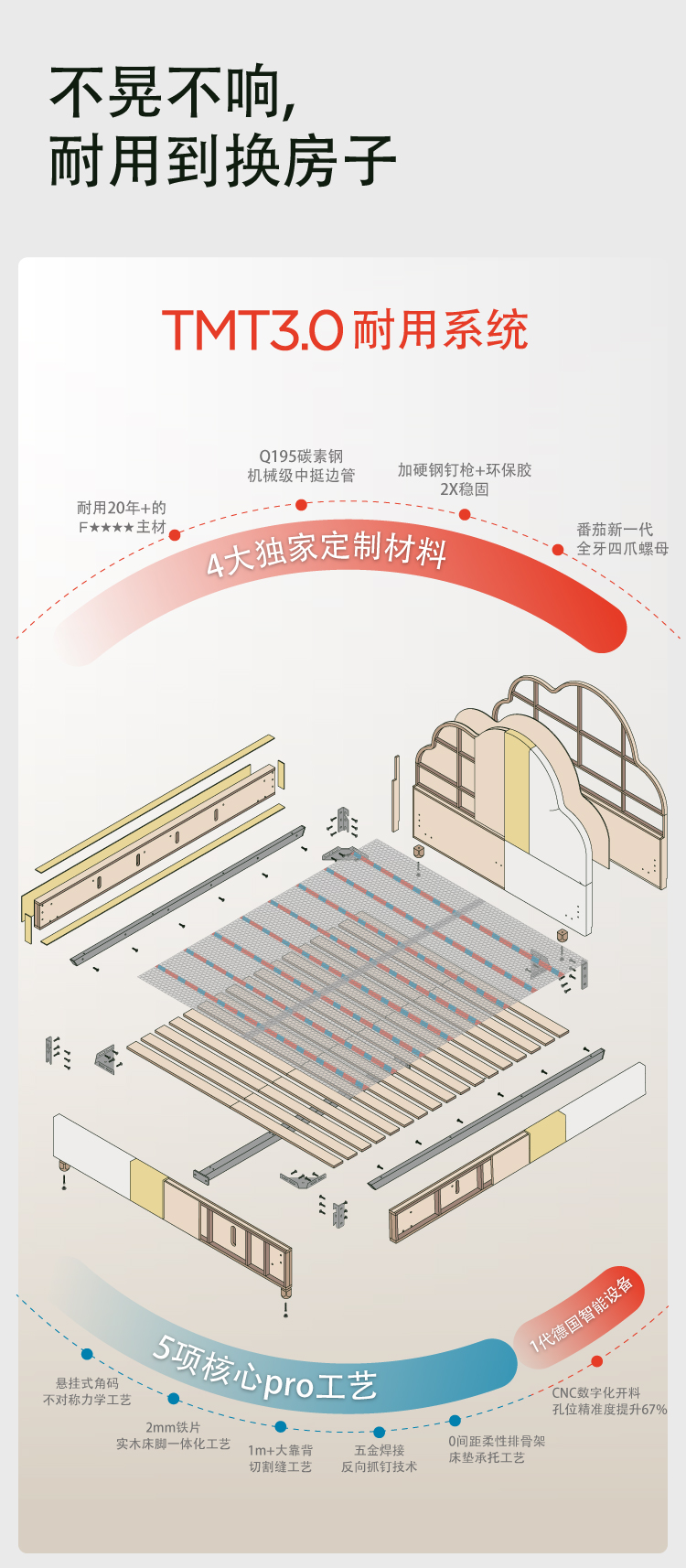 耐用31-40（斯图亚特-格伦）-03.jpg