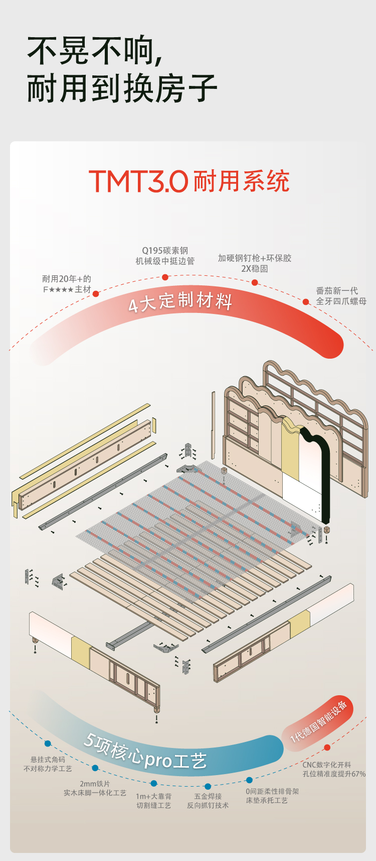 耐用1-10（光遇-云鹽）-01.jpg
