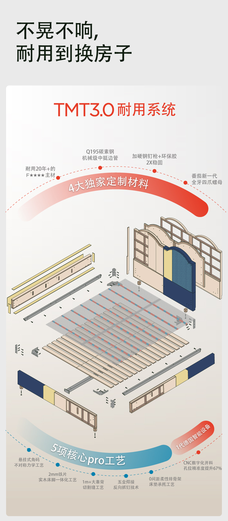 耐用31-40（斯图亚特-格伦）_画板 1.jpg