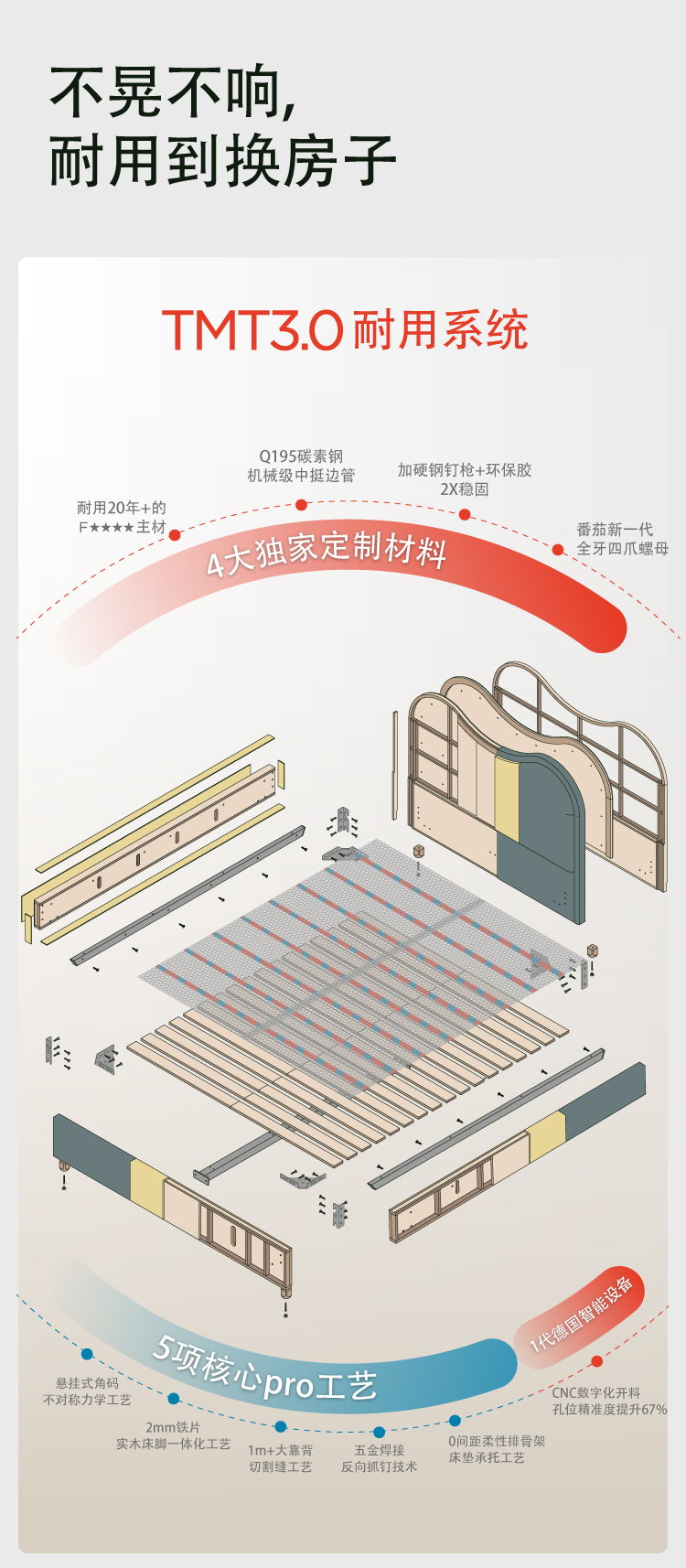 耐用41-50（吐司-波爾卡）-03.jpg