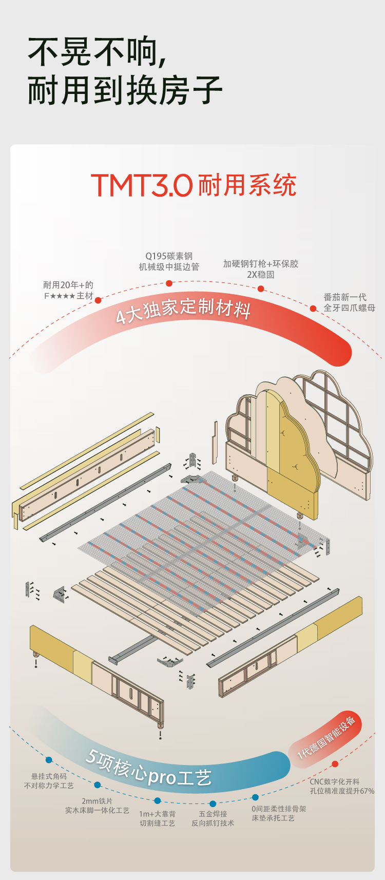 耐用31-40（斯图亚特-格伦）-07.jpg