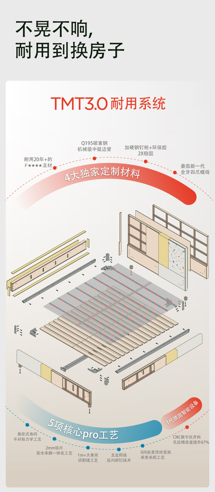 耐用31-40（斯图亚特-格伦）-10.jpg