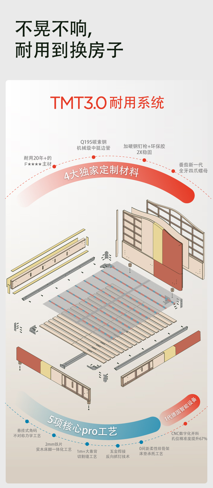耐用31-40（斯图亚特-格伦）-04.jpg