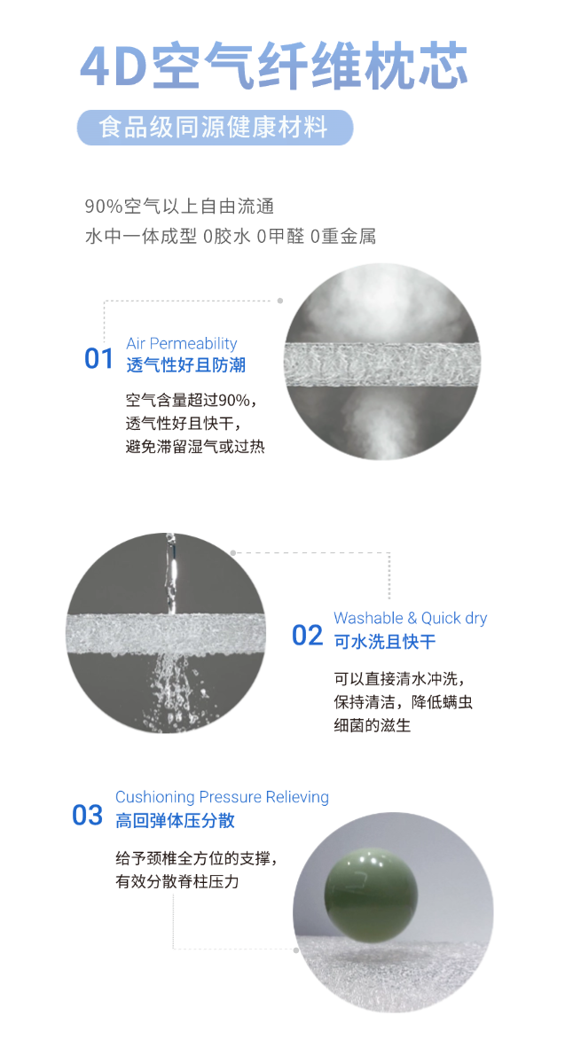 蝴蝶枕宣传页 水洗标 (1).png